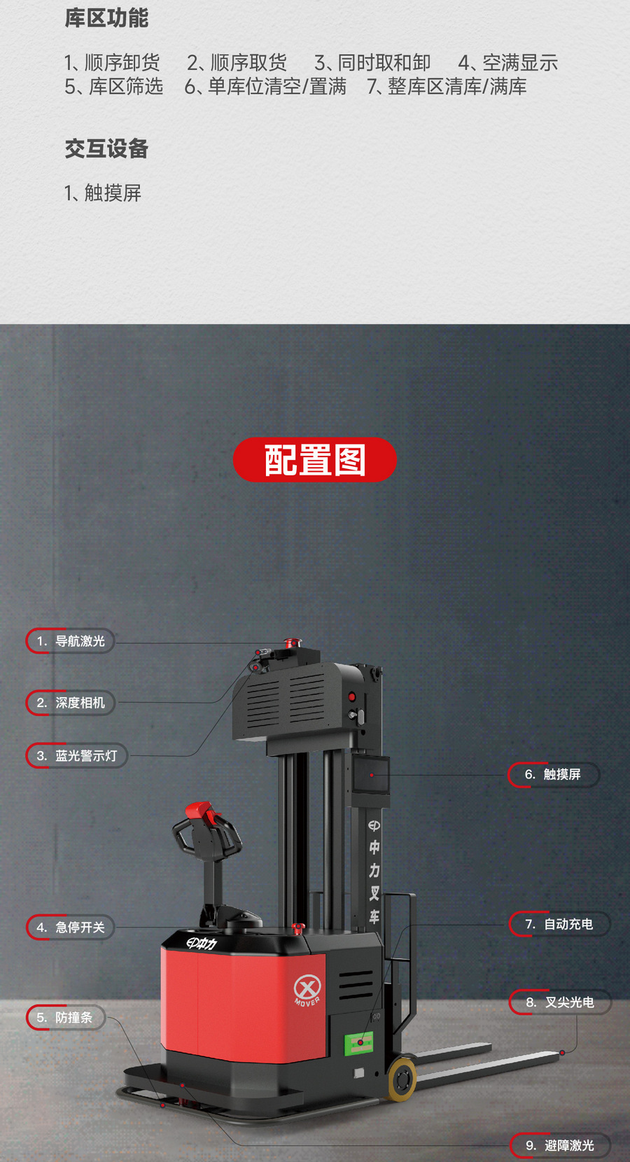 無人叉車,智能叉車,AGV叉車,搬運機(jī)器人,無人駕駛叉車