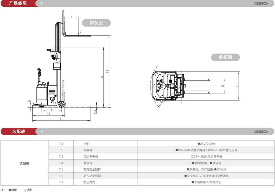 無人叉車,智能叉車,AGV叉車,搬運機(jī)器人,無人駕駛叉車